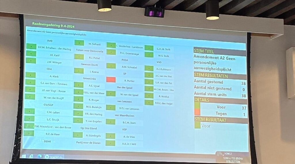 Nieuwe marktverordening vastgesteld Nieuwe marktverordening vastgesteld